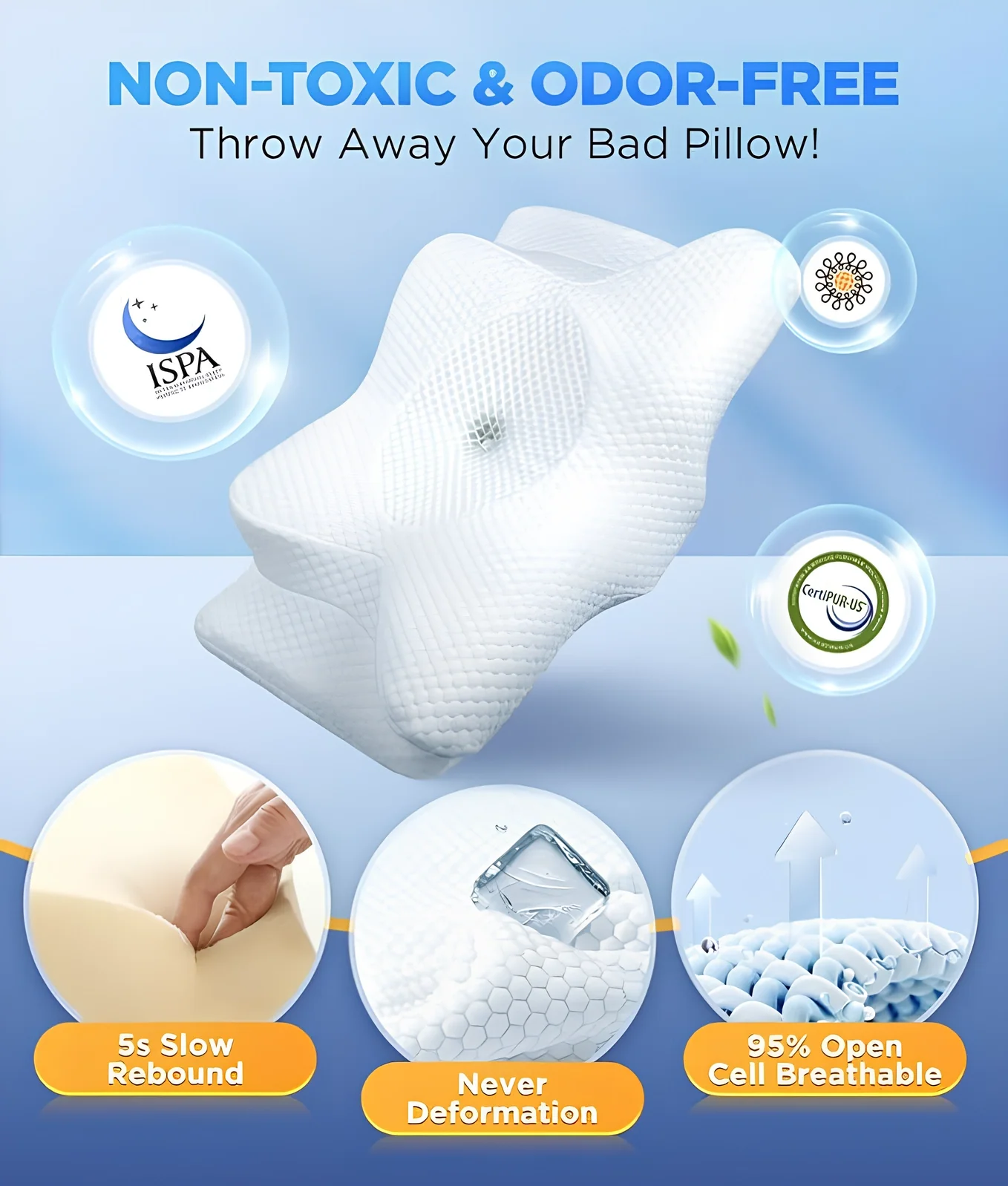 CozyRest® Memory Foam Neck Pillow - Image 4
