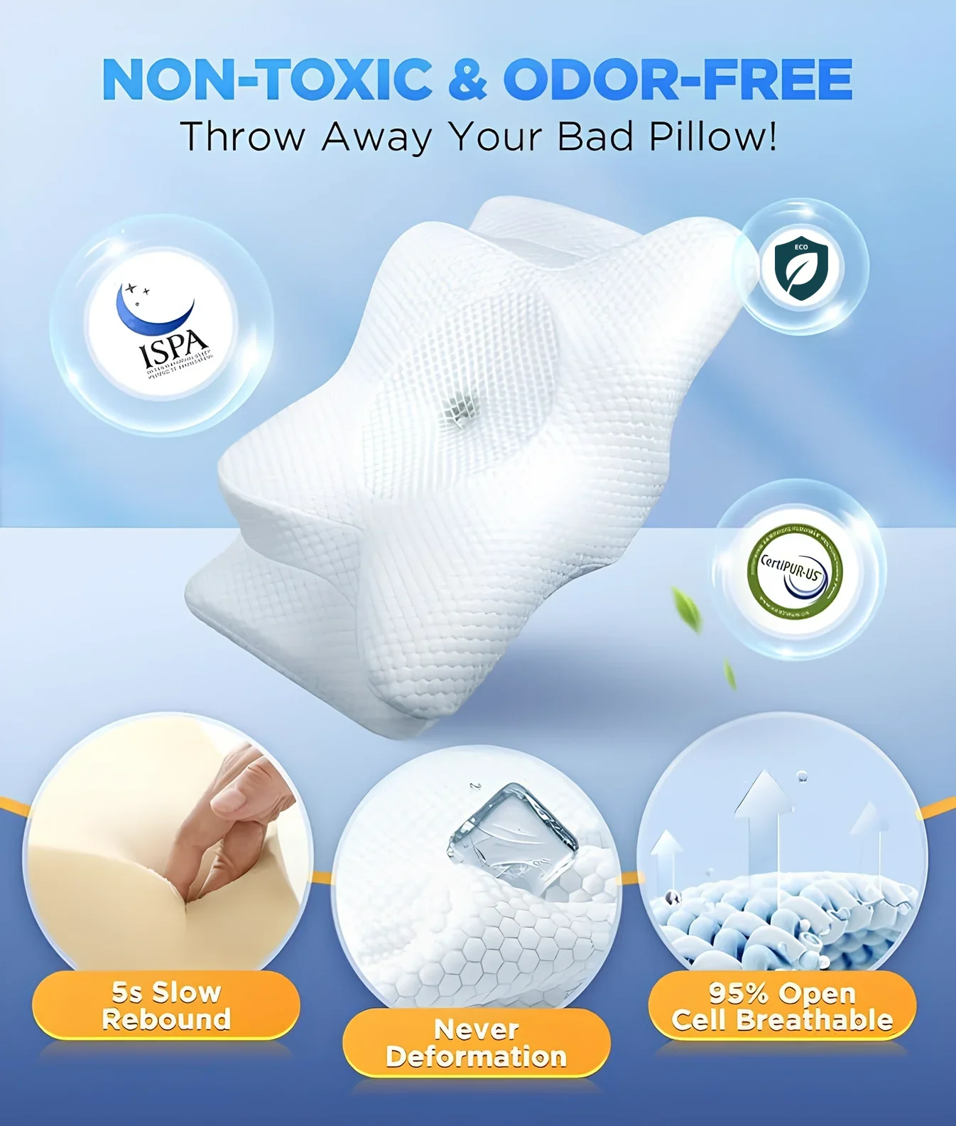 CozyRest® Memory Foam Neck Pillow - Image 4